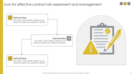 Contract Risk Assessment And Management Ppt PowerPoint Presentation Complete Deck With Slides