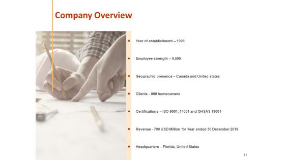 Contractor Proposal Template Ppt PowerPoint Presentation Complete Deck With Slides