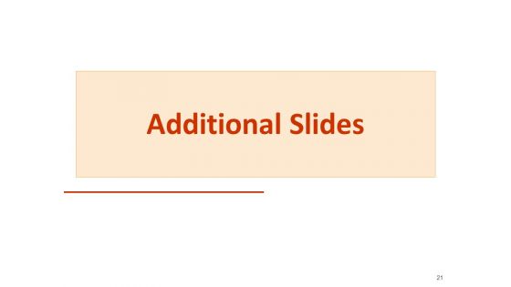 Contractor Proposal Template Ppt PowerPoint Presentation Complete Deck With Slides