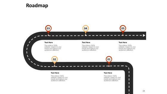 Contractor Proposal Template Ppt PowerPoint Presentation Complete Deck With Slides