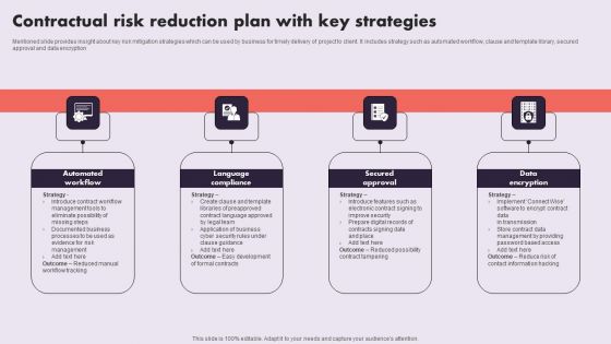 Contractual Risk Reduction Plan With Key Strategies Download PDF