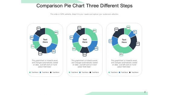 Contrast Circle Graph Comparison Circular Shape Ppt PowerPoint Presentation Complete Deck