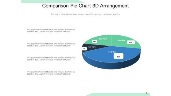 Contrast Circle Graph Comparison Circular Shape Ppt PowerPoint Presentation Complete Deck