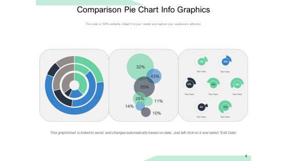 Contrast Circle Graph Comparison Circular Shape Ppt PowerPoint Presentation Complete Deck