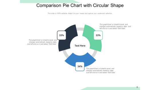 Contrast Circle Graph Comparison Circular Shape Ppt PowerPoint Presentation Complete Deck