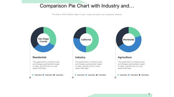Contrast Circle Graph Comparison Circular Shape Ppt PowerPoint Presentation Complete Deck