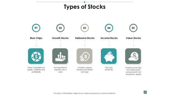 Contribution Ppt PowerPoint Presentation Complete Deck With Slides