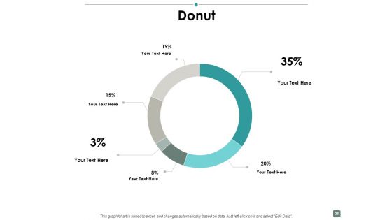 Contribution Ppt PowerPoint Presentation Complete Deck With Slides