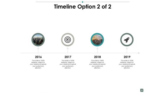 Contribution Ppt PowerPoint Presentation Complete Deck With Slides