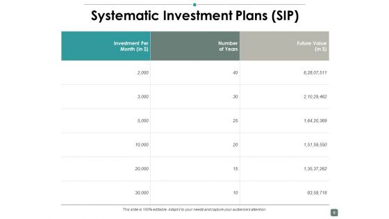 Contribution Ppt PowerPoint Presentation Complete Deck With Slides