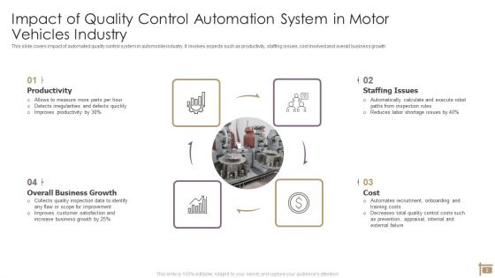 Control Automation System To Enhance Efficiency Ppt PowerPoint Presentation Complete Deck With Slides