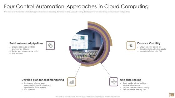 Control Automation System To Enhance Efficiency Ppt PowerPoint Presentation Complete Deck With Slides