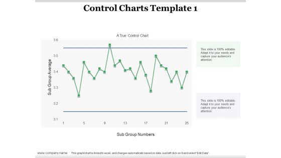 Control Charts Average Ppt PowerPoint Presentation Ideas Demonstration