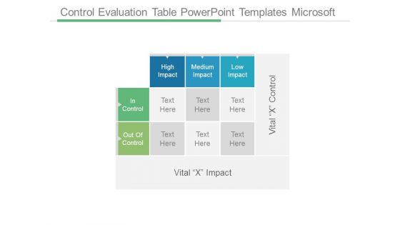 Control Evaluation Table Powerpoint Templates Microsoft Control Evaluation Table Powerpoint Templates Microsoft