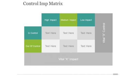 Control Imp Matrix Ppt PowerPoint Presentation Inspiration Show