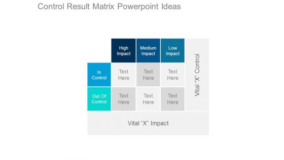 Control Result Matrix Powerpoint Ideas