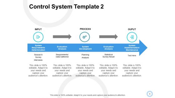 Control System Ppt PowerPoint Presentation Complete Deck With Slides