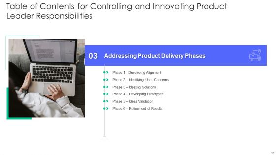 Controlling And Innovating Product Leader Responsibilities Ppt PowerPoint Presentation Complete Deck With Slides