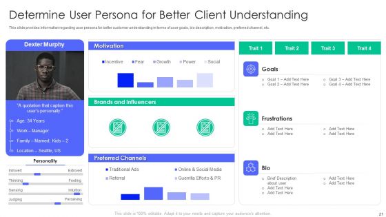 Controlling And Innovating Product Leader Responsibilities Ppt PowerPoint Presentation Complete Deck With Slides