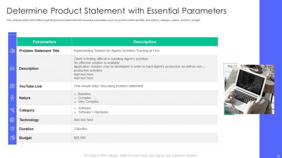 Controlling And Innovating Product Leader Responsibilities Ppt PowerPoint Presentation Complete Deck With Slides