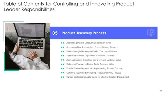 Controlling And Innovating Product Leader Responsibilities Ppt PowerPoint Presentation Complete Deck With Slides
