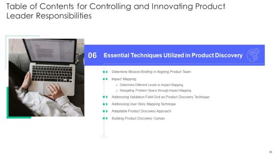 Controlling And Innovating Product Leader Responsibilities Ppt PowerPoint Presentation Complete Deck With Slides