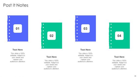 Controlling And Innovating Product Leader Responsibilities Ppt PowerPoint Presentation Complete Deck With Slides
