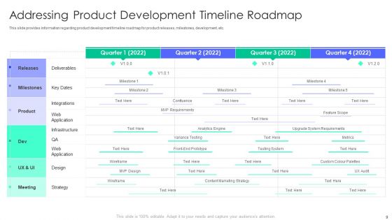 Controlling And Innovating Product Leader Responsibilities Ppt PowerPoint Presentation Complete Deck With Slides