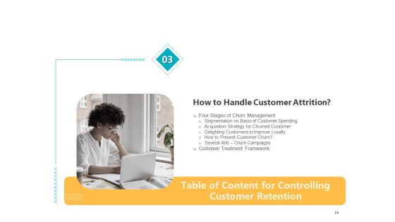 Controlling Customer Retention Ppt PowerPoint Presentation Complete With Slides