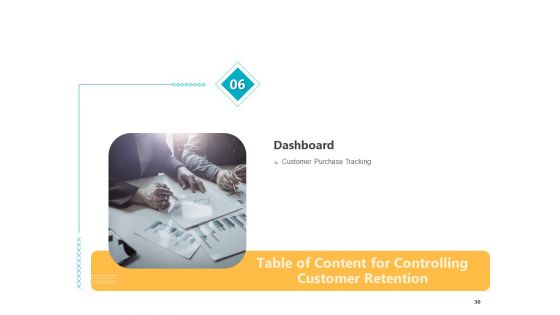 Controlling Customer Retention Ppt PowerPoint Presentation Complete With Slides