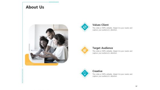 Controlling Customer Retention Ppt PowerPoint Presentation Complete With Slides