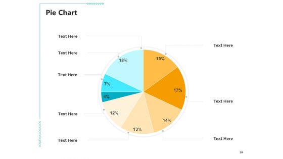 Controlling Customer Retention Ppt PowerPoint Presentation Complete With Slides