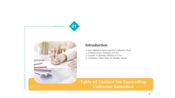 Controlling Customer Retention Ppt PowerPoint Presentation Complete With Slides