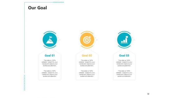 Controlling Customer Retention Ppt PowerPoint Presentation Complete With Slides