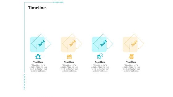 Controlling Customer Retention Timeline Ppt Infographics Graphic Tips PDF
