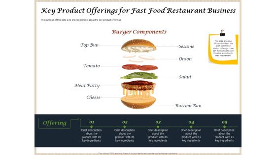 Convenience Food Business Plan Key Product Offerings For Fast Food Restaurant Business Template PDF