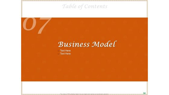 Convenience Food Business Plan Ppt PowerPoint Presentation Complete Deck With Slides
