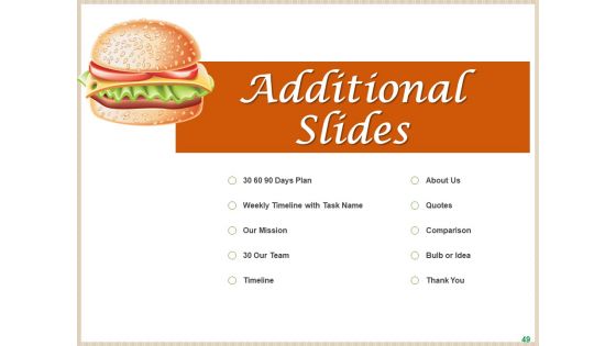 Convenience Food Business Plan Ppt PowerPoint Presentation Complete Deck With Slides