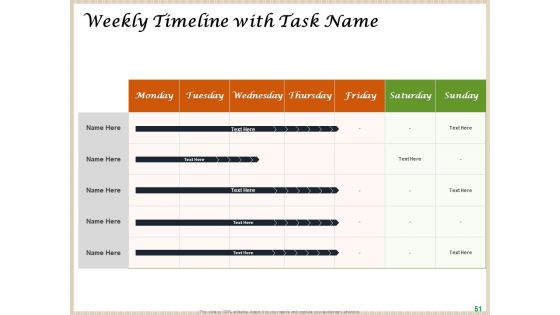 Convenience Food Business Plan Ppt PowerPoint Presentation Complete Deck With Slides
