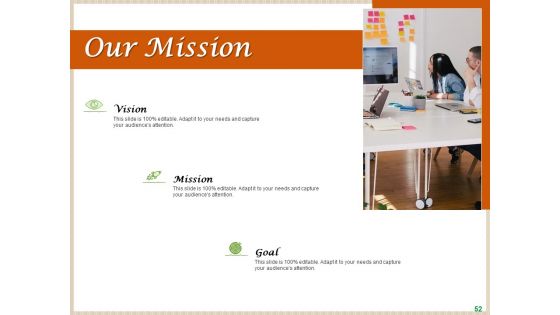Convenience Food Business Plan Ppt PowerPoint Presentation Complete Deck With Slides