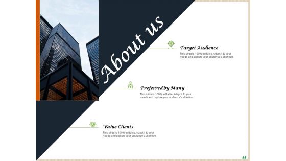 Convenience Food Business Plan Ppt PowerPoint Presentation Complete Deck With Slides