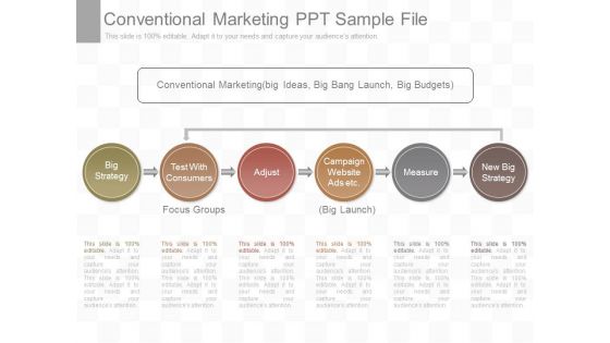 Conventional Marketing Ppt Sample File