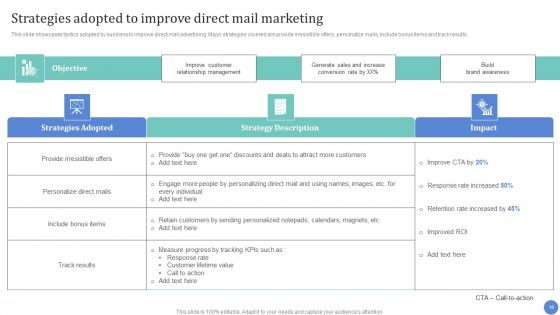 Conventional Media Channels To Improve Return On Investment Ppt PowerPoint Presentation Complete Deck With Slides