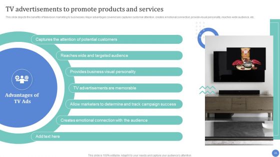 Conventional Media Channels To Improve Return On Investment Ppt PowerPoint Presentation Complete Deck With Slides