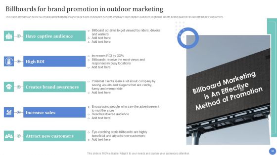 Conventional Media Channels To Improve Return On Investment Ppt PowerPoint Presentation Complete Deck With Slides