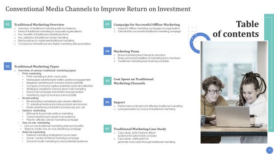 Conventional Media Channels To Improve Return On Investment Ppt PowerPoint Presentation Complete Deck With Slides