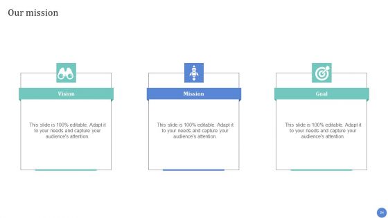 Conventional Media Channels To Improve Return On Investment Ppt PowerPoint Presentation Complete Deck With Slides