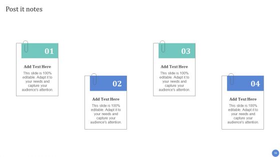 Conventional Media Channels To Improve Return On Investment Ppt PowerPoint Presentation Complete Deck With Slides