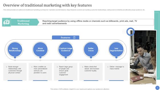 Conventional Media Channels To Improve Return On Investment Ppt PowerPoint Presentation Complete Deck With Slides