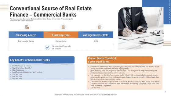 Conventional Source Of Real Estate Finance Commercial Banks Ppt Gallery Elements PDF